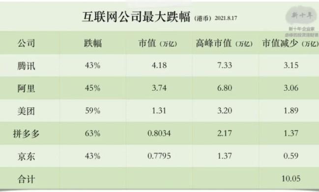 股灾是怎样形成的（股灾背后的逻辑和解法是什么）